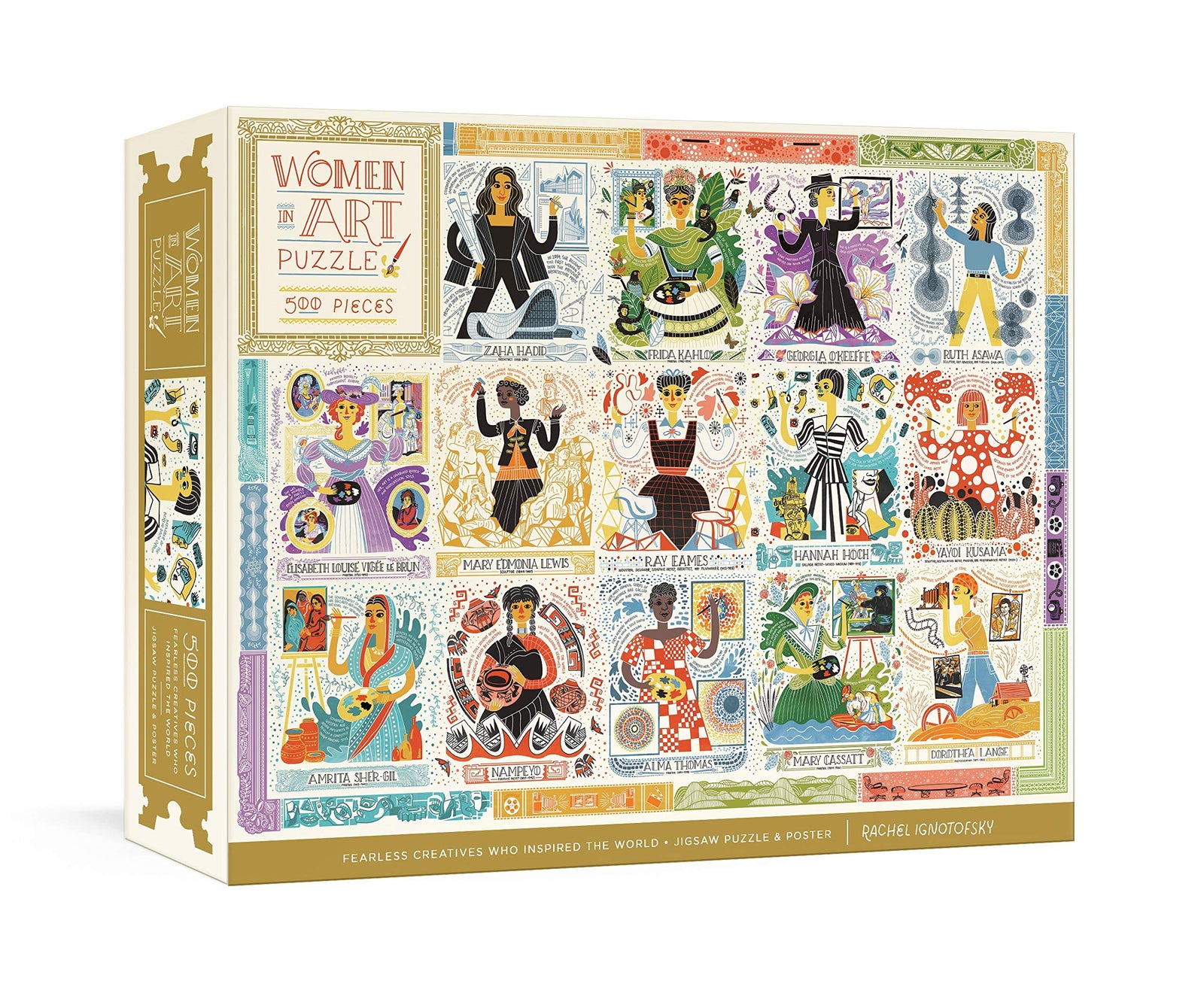 Women in Art Puzzle
